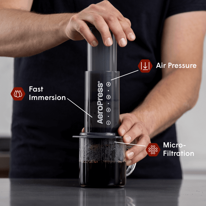 Aeropress Coffee Maker Original - Bean Bros