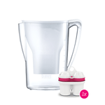 Water filtration