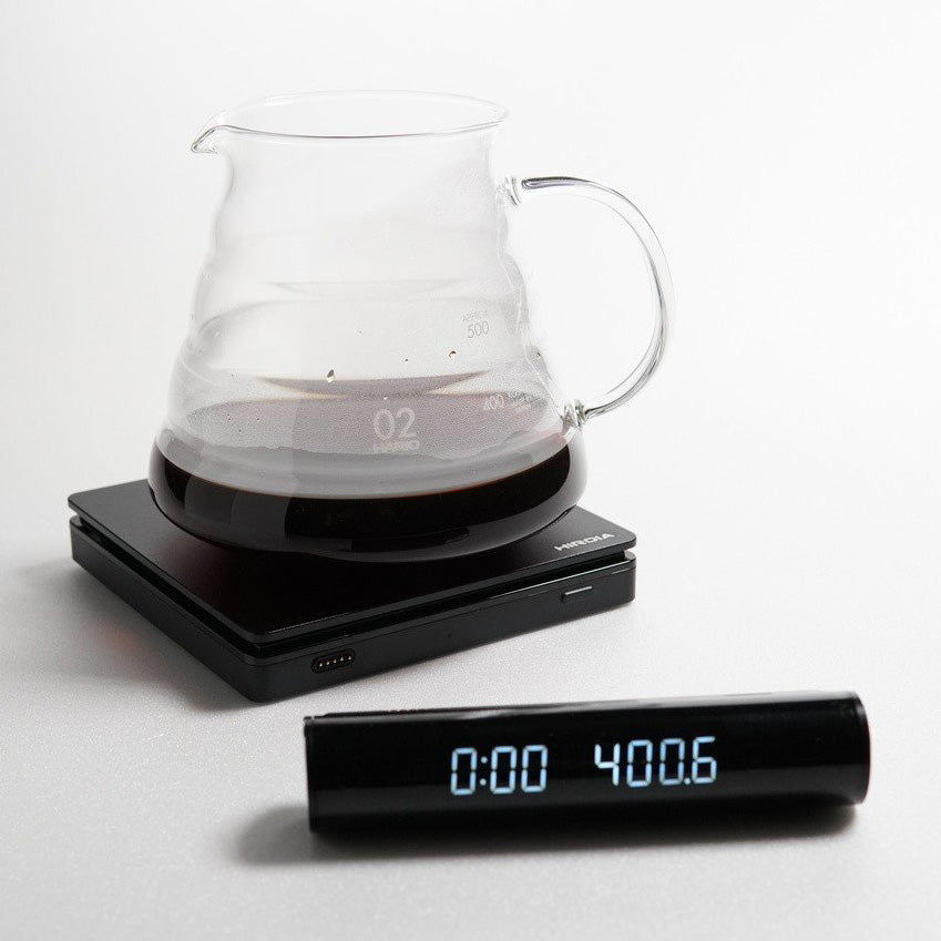 Coffee Scales