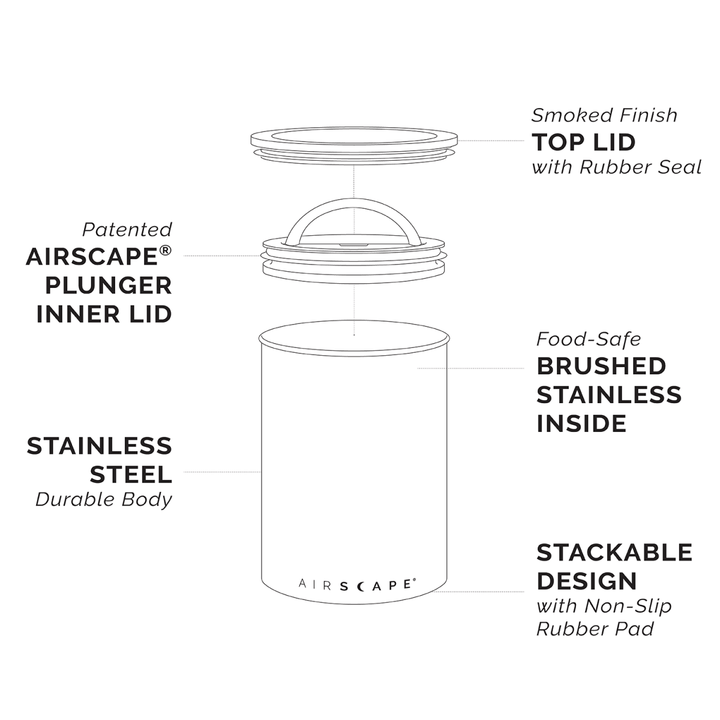 Airscape Classic Coffee Canister – Matt Black, 950 ml - Bean Bros.