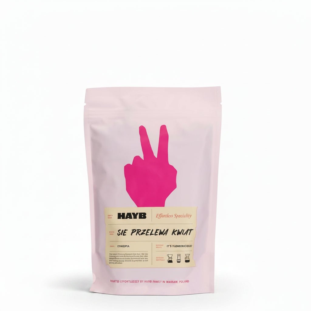 HAYB Kwiat – Light Roast Coffee Beans - Bean Bros.