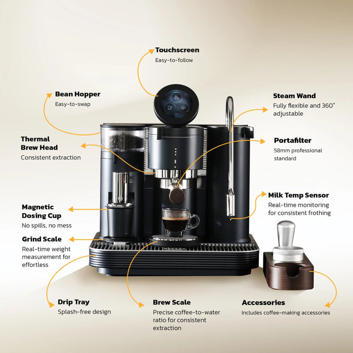 Meraki Espresso Machine - Bean Bros.