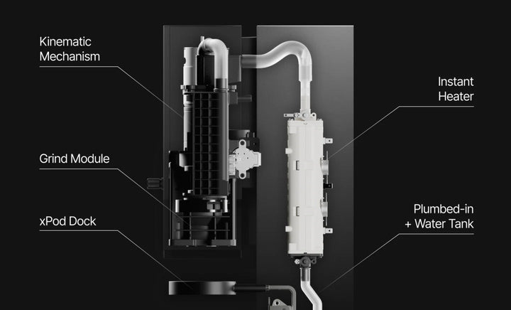 xBloom Studio - Coffee Brewer - Bean Bros.